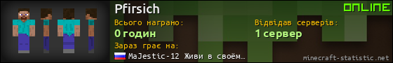 Юзербар 560x90 для Pfirsich