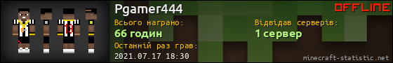 Юзербар 560x90 для Pgamer444