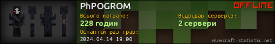 Юзербар 560x90 для PhPOGROM