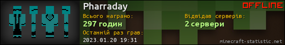 Юзербар 560x90 для Pharraday