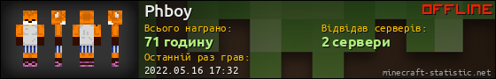 Юзербар 560x90 для Phboy
