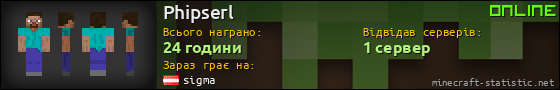 Юзербар 560x90 для Phipserl