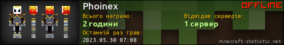 Юзербар 560x90 для Phoinex