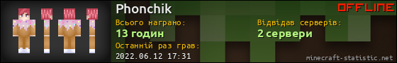 Юзербар 560x90 для Phonchik