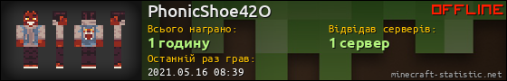 Юзербар 560x90 для PhonicShoe42O