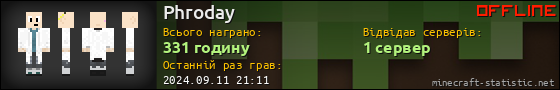 Юзербар 560x90 для Phroday