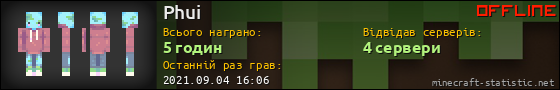 Юзербар 560x90 для Phui