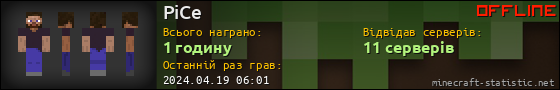 Юзербар 560x90 для PiCe