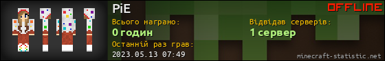 Юзербар 560x90 для PiE