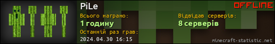 Юзербар 560x90 для PiLe