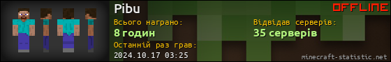 Юзербар 560x90 для Pibu