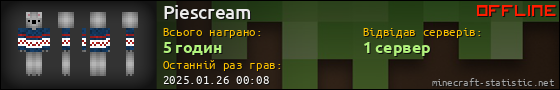 Юзербар 560x90 для Piescream
