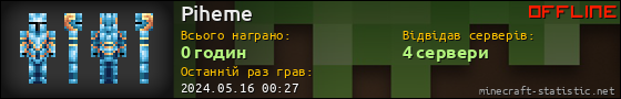 Юзербар 560x90 для Piheme