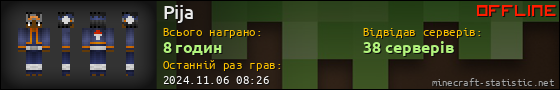 Юзербар 560x90 для Pija