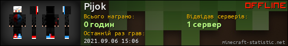 Юзербар 560x90 для Pijok
