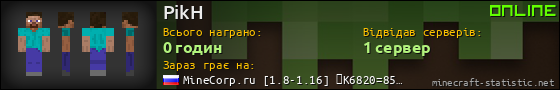 Юзербар 560x90 для PikH