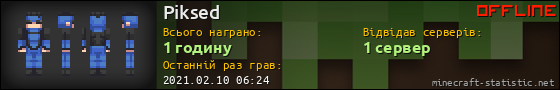 Юзербар 560x90 для Piksed