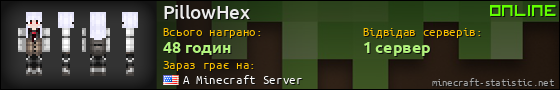 Юзербар 560x90 для PillowHex