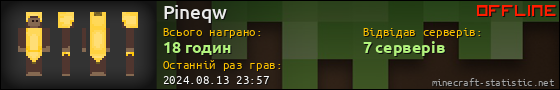 Юзербар 560x90 для Pineqw