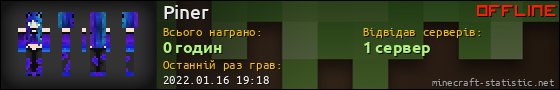 Юзербар 560x90 для Piner