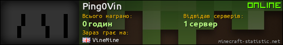 Юзербар 560x90 для Ping0Vin
