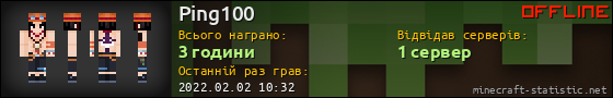Юзербар 560x90 для Ping100