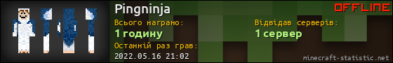 Юзербар 560x90 для Pingninja