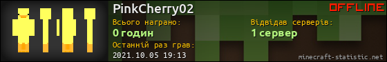 Юзербар 560x90 для PinkCherry02