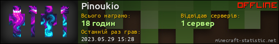 Юзербар 560x90 для Pinoukio
