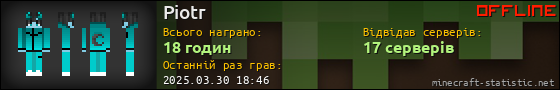 Юзербар 560x90 для Piotr