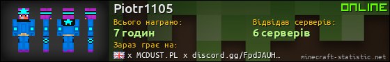 Юзербар 560x90 для Piotr1105