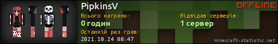 Юзербар 560x90 для PipkinsV