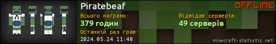 Юзербар 560x90 для Piratebeaf