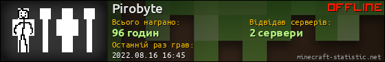 Юзербар 560x90 для Pirobyte