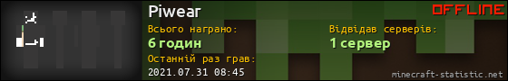 Юзербар 560x90 для Piwear