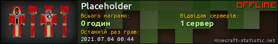 Юзербар 560x90 для Placeholder