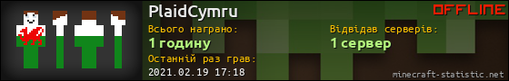 Юзербар 560x90 для PlaidCymru