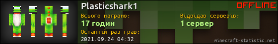 Юзербар 560x90 для Plasticshark1