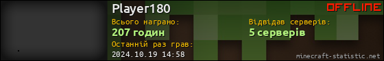 Юзербар 560x90 для Player180