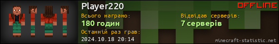 Юзербар 560x90 для Player220