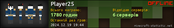 Юзербар 560x90 для Player25