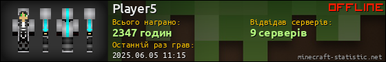Юзербар 560x90 для Player5