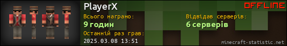 Юзербар 560x90 для PlayerX