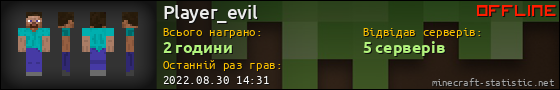 Юзербар 560x90 для Player_evil