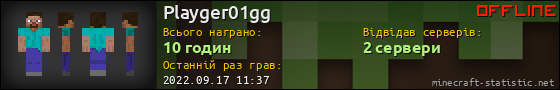 Юзербар 560x90 для Playger01gg