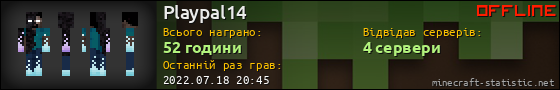 Юзербар 560x90 для Playpal14