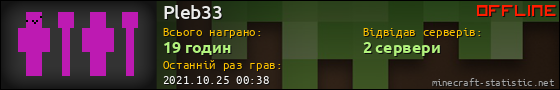 Юзербар 560x90 для Pleb33