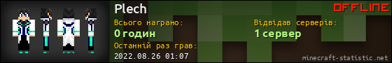 Юзербар 560x90 для Plech