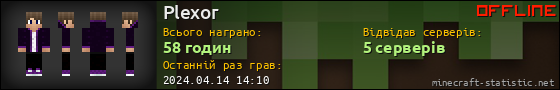 Юзербар 560x90 для Plexor
