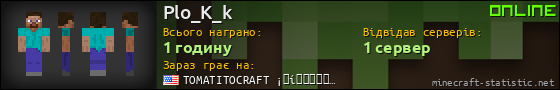 Юзербар 560x90 для Plo_K_k